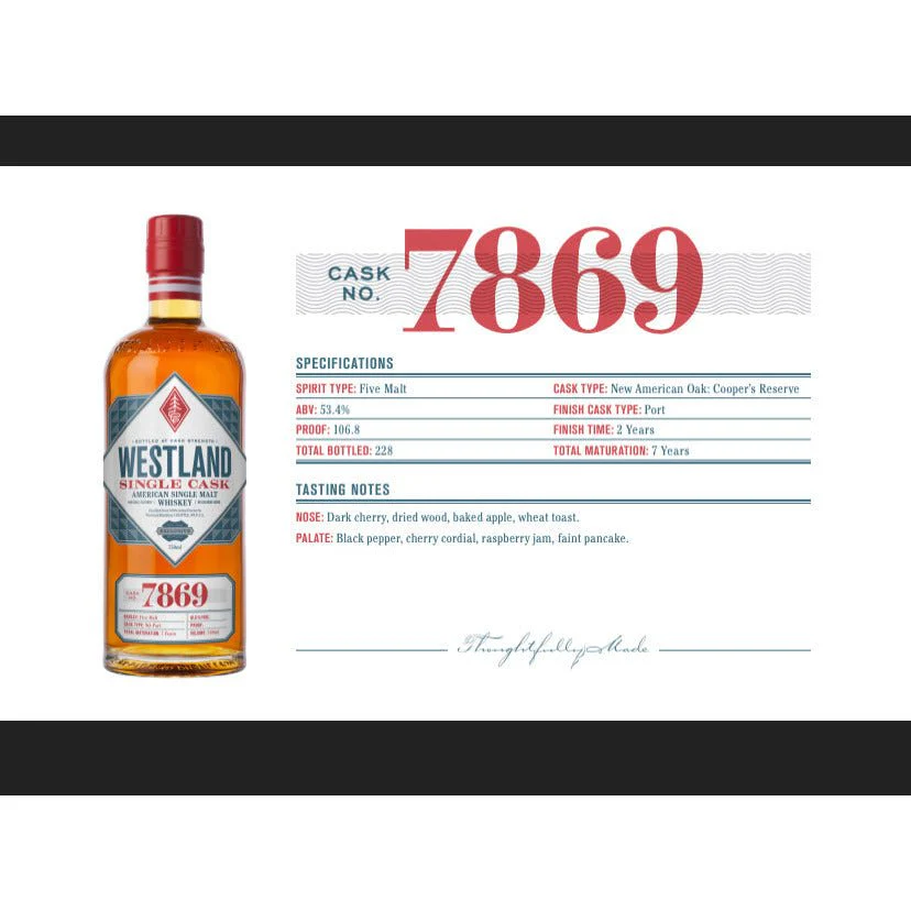 Westland American Single Malt Cask No. 7869 ("Mekka Lekka Hi Mekka Malty Ho") - Mash & Journey & Keg N Bottle Private Barrel Pick 750 ml - Image 2
